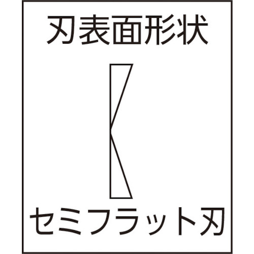 エッジニッパ(バネ付) 115mm【SM-06】