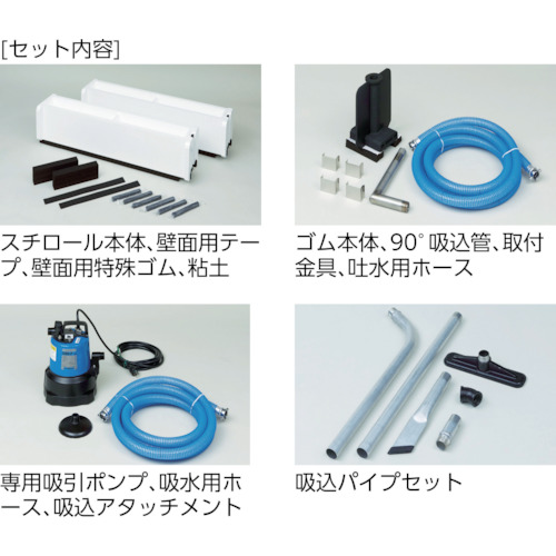 簡易止水装置 OMK型【OMK-51 50HZ】