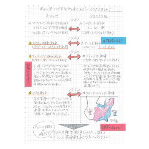 A4シートパッド(ヨコ)【S4201】