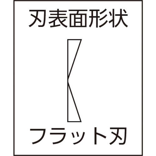 KingTTC 専用工具 ライトプラニッパー バネ付【PN-150】