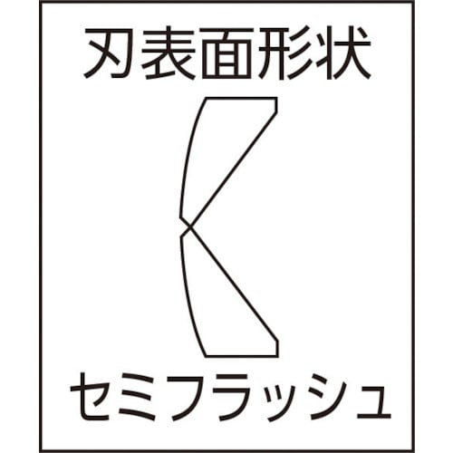 mini‐tools ミニプラスチックニッパー【PN-115】