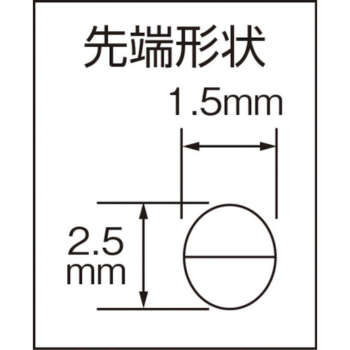 mini‐tools ミニラジオペンチ【MR-115】