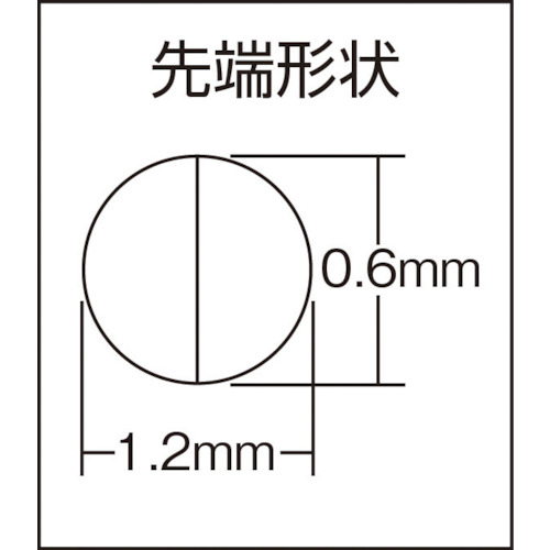 mini‐tools エッチングベンダー(ショート先丸型)【MEB-125】