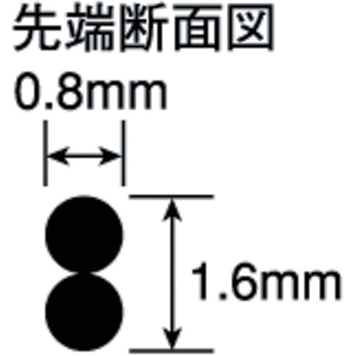 丸ペンチ・先細タイプ 2com.ハンドル 120【HRC-D14】