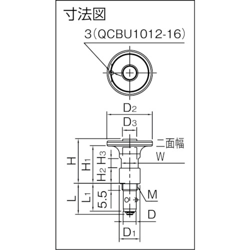 ステンレスボタンロッククランパー【QCBU0608-10-SUS】