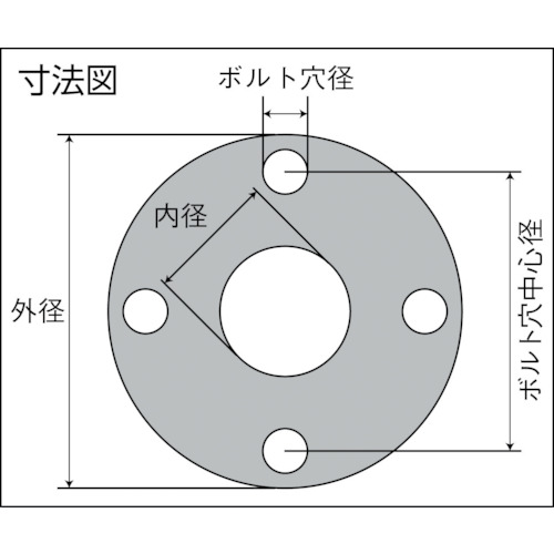 ガスケット フランジ外パッキン 10K 125A 厚み3.0mm【TFPS-10K125A-30】