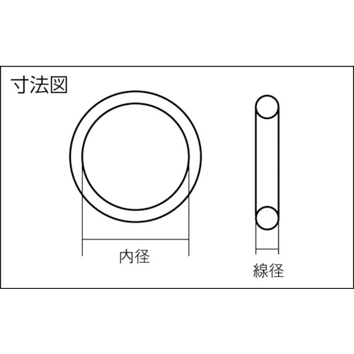 フッ素樹脂(PTFE)Oリング P-7 (10個入)【NR0314-002】