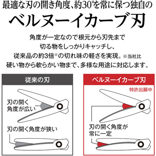 フィットカットカーブSC-175A レッド (34523)【34523】