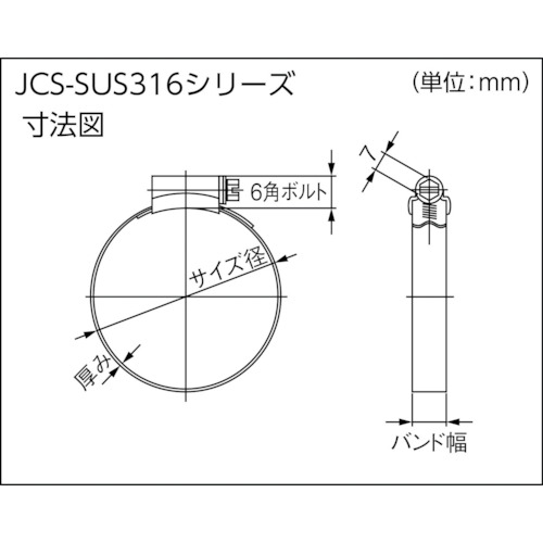 ハイ・グリップ ステンレス 22118913【JCS-SUS316-3X】