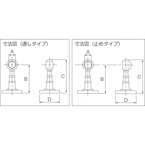 クローム首長ブラケット Φ10 通【SH-PB10LT】