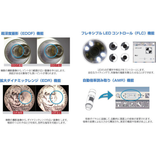 Edge S EDR/EDOF/AMR/FLC 偏光【DINOAM7915MZT】