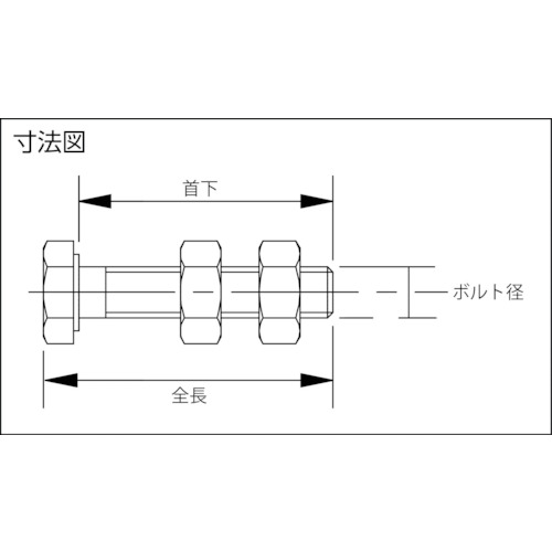 B スピーディブロック 六角コンタクトボルト(M5×35)【10100】
