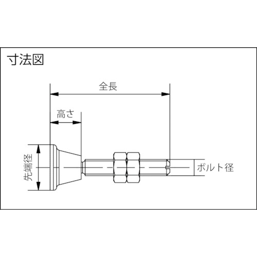 B スピーディブロック スイベル付コンタクトボルト(M10×61)【10123】