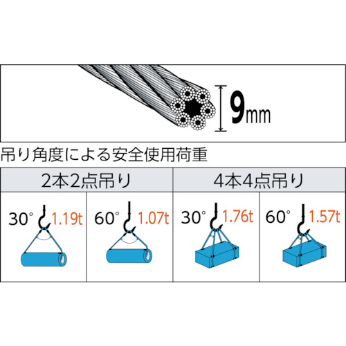 Wスリング Aタイプ カラー被覆付 9mmX1.0m【GRC-9S1】