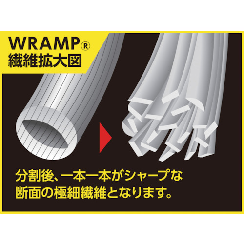 コーティング剤・ワックスふき取りクロス3枚入り 523-W【523-W】