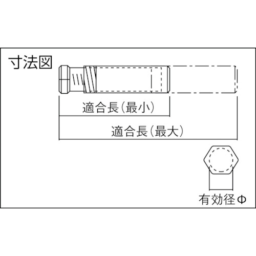 アジャスターケース ツイストパック(DP) PVC【DP22X080/PVC】