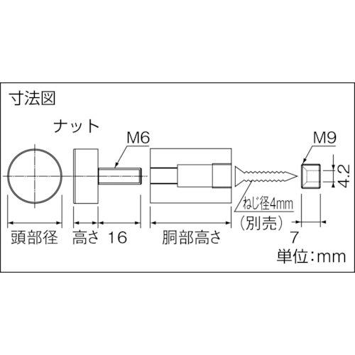 サインナット平丸Φ20―50 クロームメッキ 【SN-AA192】