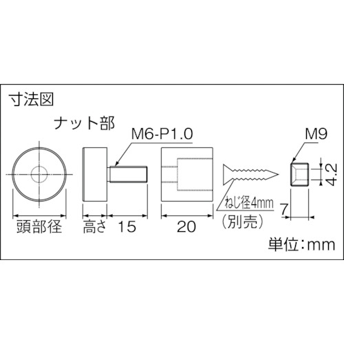 高耐食サインナット Φ20―20 【SN-AA212】