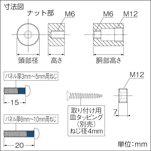 ボルトサインナット Φ20―25 L25mm 【SN-AA210】