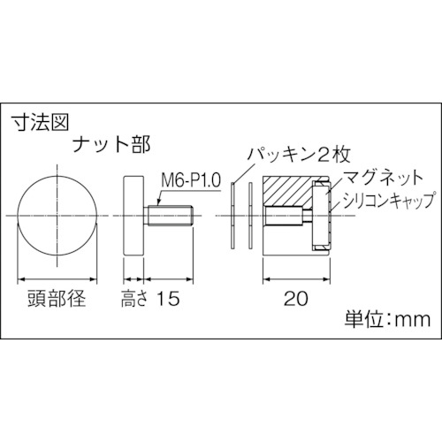 マグマウントサインナット Φ24―20 【SN-AA395】