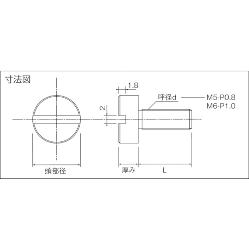 装飾平小ねじ すり割りコイン M5 Φ12 L10 【DS-AB190】