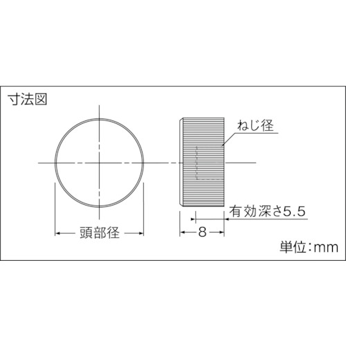装飾ナット 縦目ローレット M6 P1.0 Φ16 【DN-AB315】