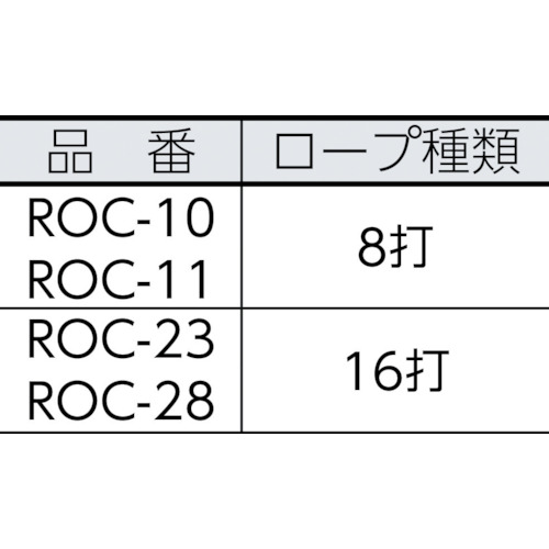 アウトドア用カラーロープ イエロー 3.5mm×20m【ROC-10】