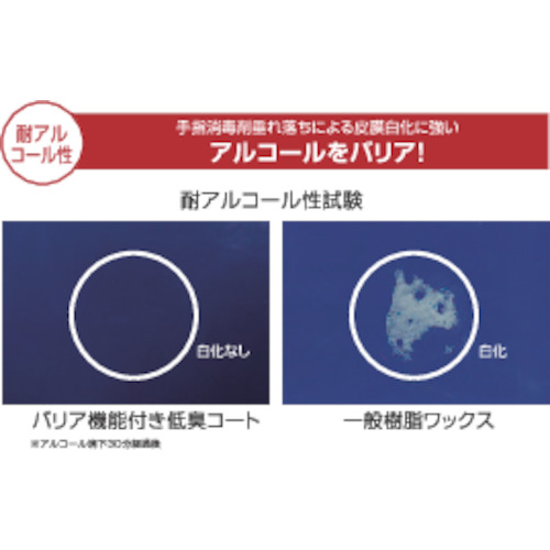 樹脂ワックス バリア機能付き低臭コート【3110017421】