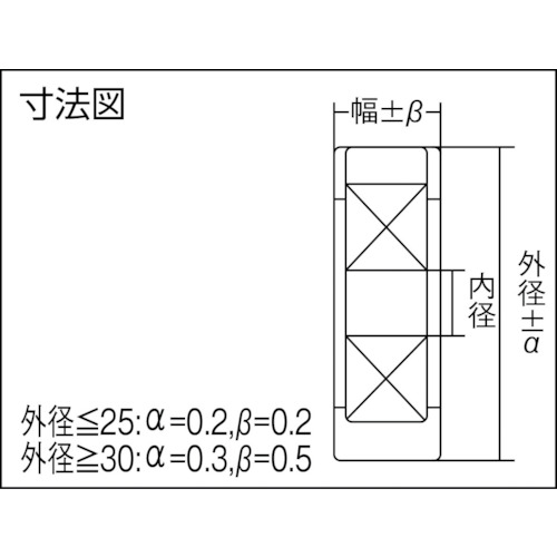 バンコランベアリング フリクション(F100)【F100-BK19-625ZZ】