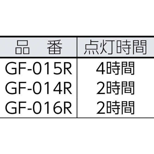 Gシリーズ LEDハンディライト 014RG【GF-014RG】