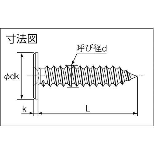 低頭タッピングねじ ステンレス M4X25 黒 8本入【SCTN-0425BK】