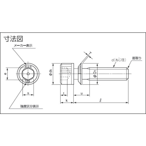 ギザ付皿ばね座金付六角穴付ボルト M3X20 12本入【Y011-0320】