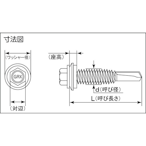 ステン対応ドリルねじ六角No5 GRX5.5X45 4本入【GX001-45AW-PC1】