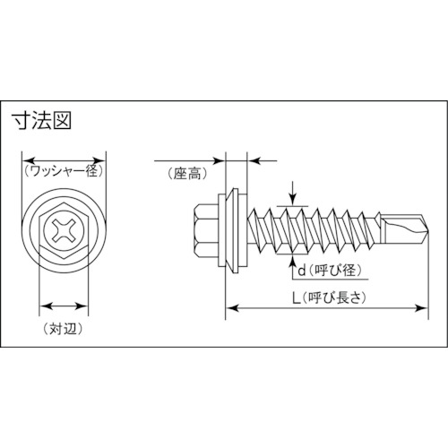 高耐食ドリルねじ六角シーリング MRX 5X13 13本入【HX48-13AW-PC1】