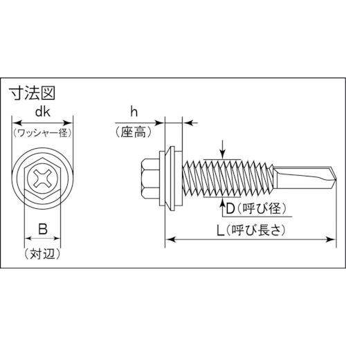 高耐食ドリルねじ六角No.5 MRX 5.5X35 5本入【MX009-35AW-PC1】