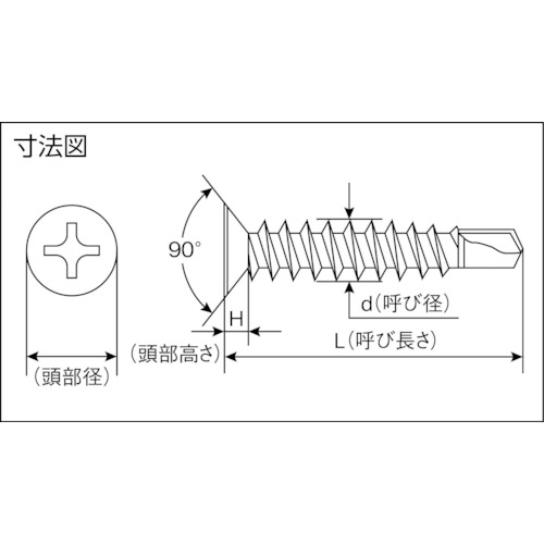 ドリルねじ皿 ステン 4X30 19本入【SFP4230-PC1】