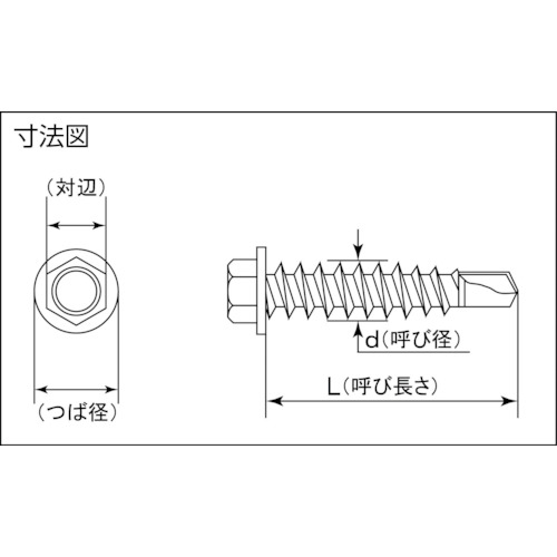 ドリルねじ六角 ステン 6X25 8本入【SHH6325-PC1】