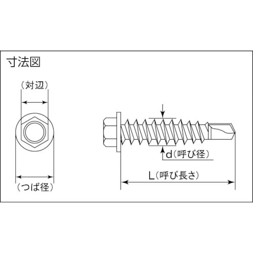 ドリルねじ六角 ステン 6X105 2本入【SHH63105-PC1】