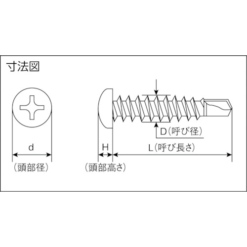 ドリルねじナベ ステン 4X70 8本入【SPP4270-PC1】