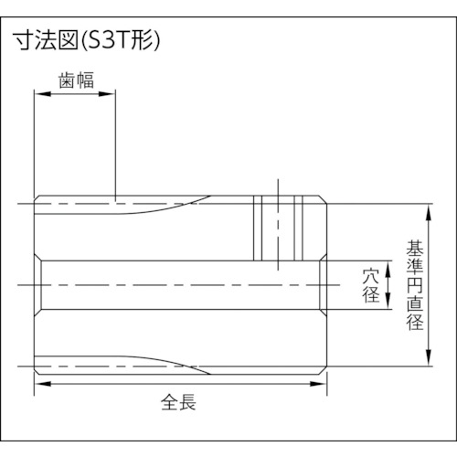 平歯車BSS0.5-15A【BSS0.5-15A】
