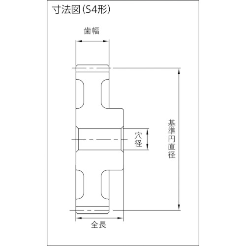 平歯車SS2.5-120【SS2.5-120】