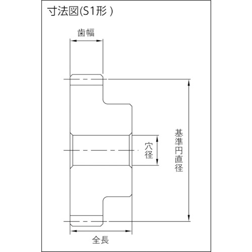 平歯車SS2.5-18【SS2.5-18】