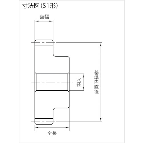 平歯車SSY0.8-50【SSY0.8-50】