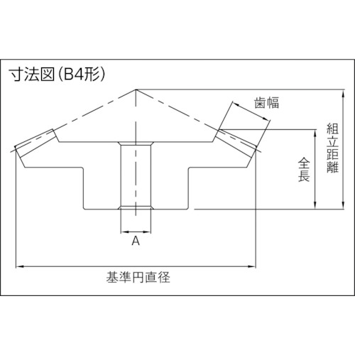 かさ歯車SB1.25-4020 SB1.25-4020 小原歯車工業製｜電子部品・半導体