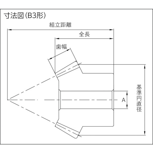 かさ歯車SB2.5-1560 SB2.5-1560 小原歯車工業製｜電子部品・半導体通販