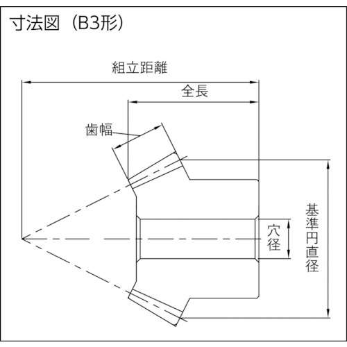 まがりばかさ歯車SBS3-1836L【SBS3-1836L】