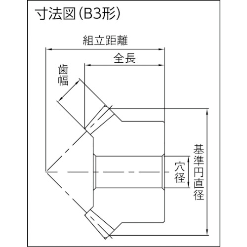 マイタSM3-30【SM3-30】