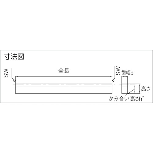 ラックBSR0.5-300【BSR0.5-300】