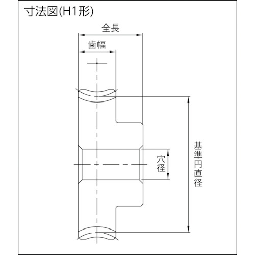 ウォームホイルCG3-30R2【CG3-30R2】