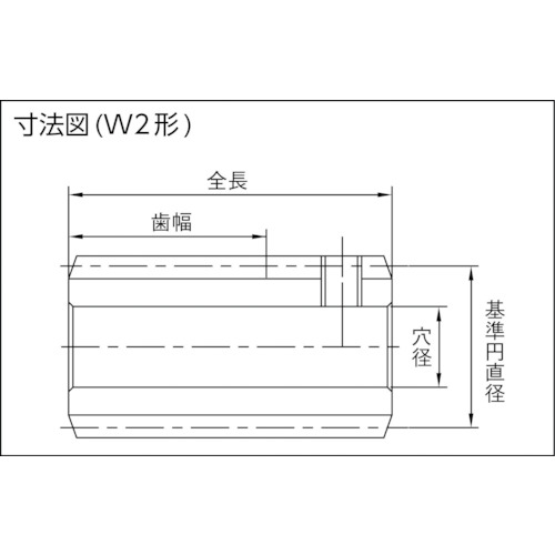 ウォームSW0.8-R2【SW0.8-R2】